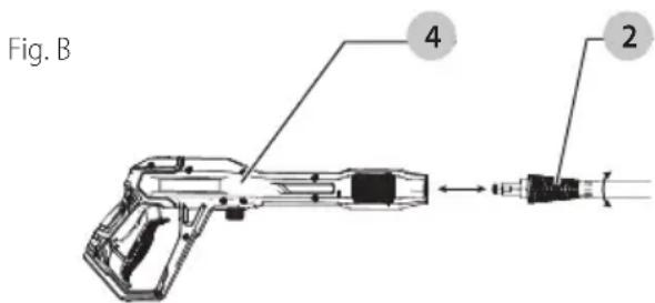 Craftsman CMEPW1700 - Fixer la lance d'arrosage (Fig. B) - 1