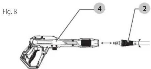 Craftsman CMEPW1700 - Conexión de varilla de rocío (Fig. B) - 1