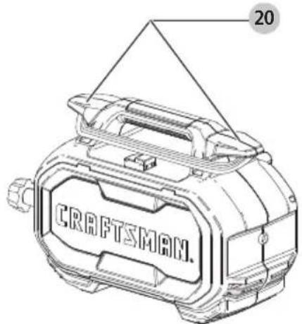 Craftsman CMEPW1700 - Almacenamiento (Fig. I, J) - 2
