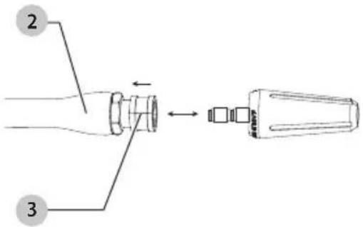 Craftsman CMEPW1700 - Fixer les buses (Fig. E) - 1