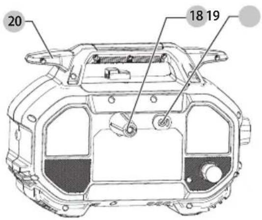 Craftsman CMEPW1700 - Almacenamiento (Fig. I, J) - 1