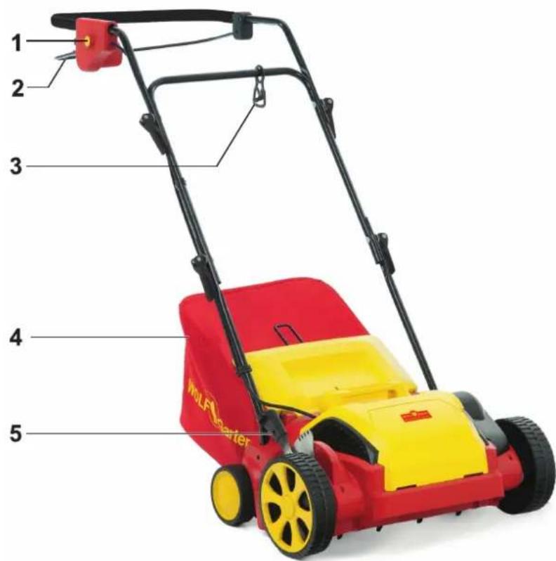 Wolf Garten VA 303 E - 11