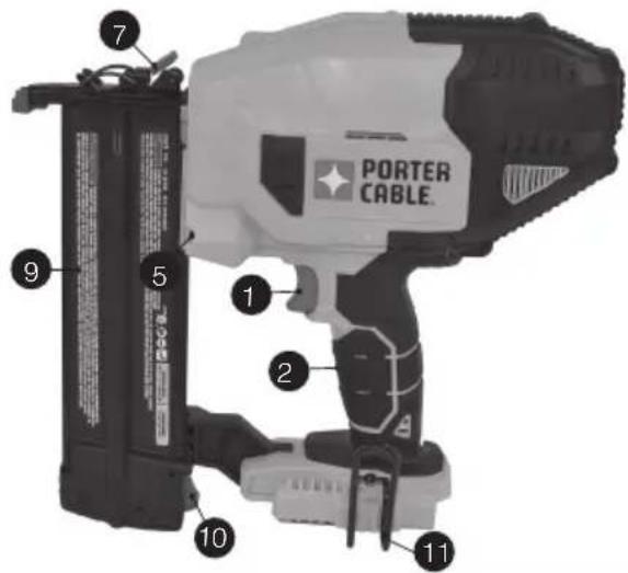 Porter-Cable PCC790 - FUNCTIONAL DESCRIPTION Figure 1 - 2