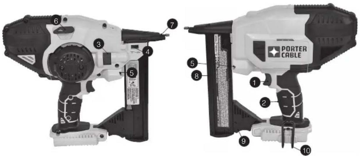Porter-Cable PCC791 - FUNCTIONAL DESCRIPTION Figure 1 - 1