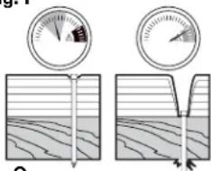 Porter-Cable PIN138 - CONSERVEZ CES DIRECTIVES - 10