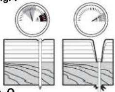 Porter-Cable PIN138 - GUIDE DE DÉPANNAGE - 10