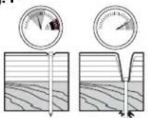 Porter-Cable PIN138 - DEFINITIONS - SAFETY GUIDELINES - 17