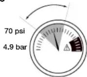 Porter-Cable PIN138 - DEFINITIONS - SAFETY GUIDELINES - 3
