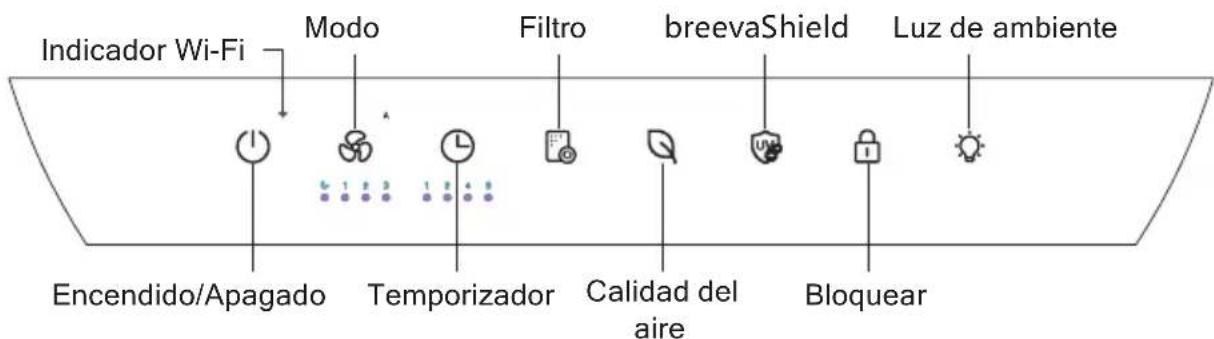 TCL Breeva A3WWK - Panel de control - 2
