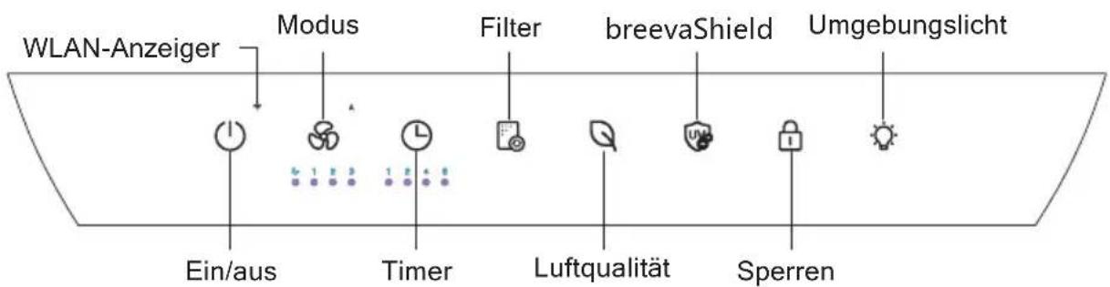TCL Breeva A3WWK - Bedienfläche - 2