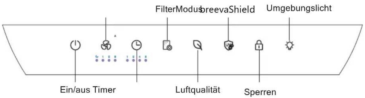 TCL Breeva A3WWK - Bedienfläche - 1