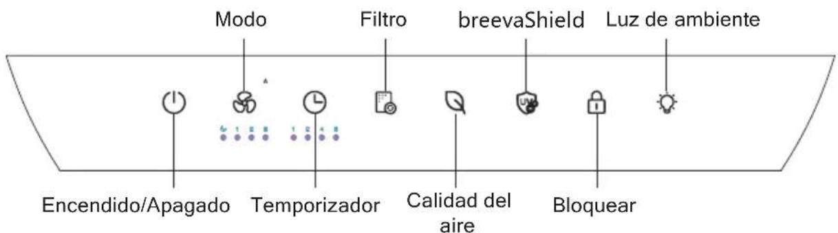 TCL Breeva A3WWK - Panel de control - 1