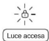 TCL Breeva A3WWK - Blocco di sicurezza per bambini - 1