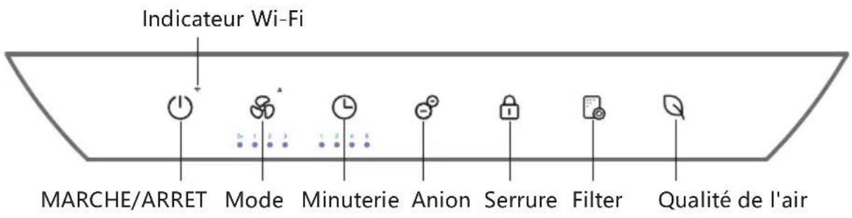 TCL Breeva A2WWK - Mise sous tension - 3