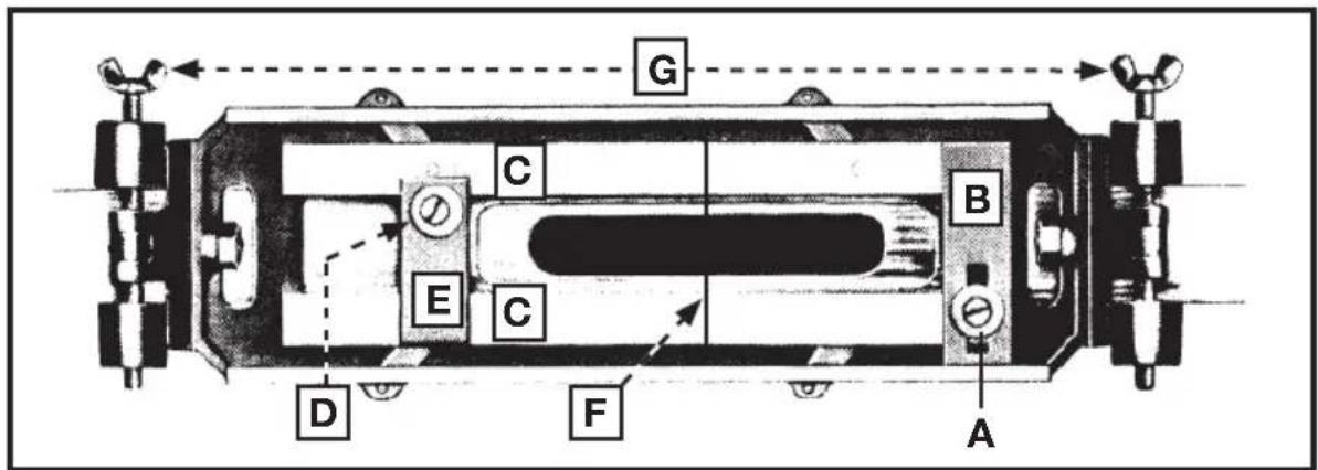 Porter-Cable 517 - POSITIONNEMENT DU GABARIT SUR LA PORTE - 1