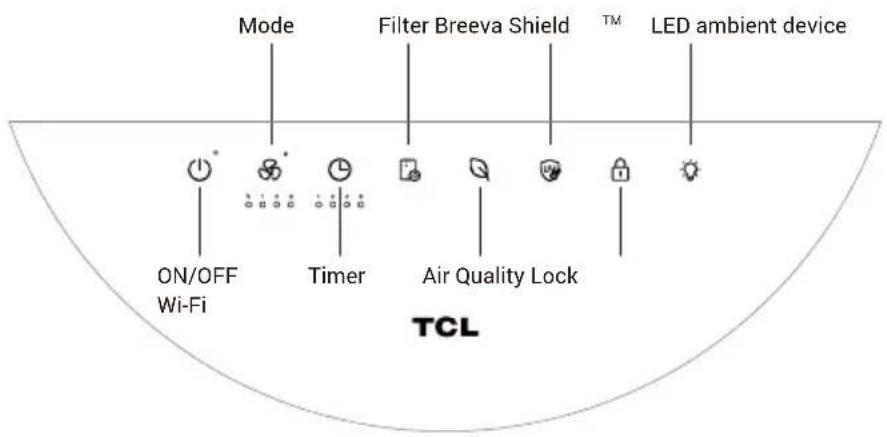 TCL Breeva A5WWK - Painel de Controle - 2