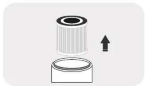 TCL Breeva A5WWK - Sustitución del filtro - 2