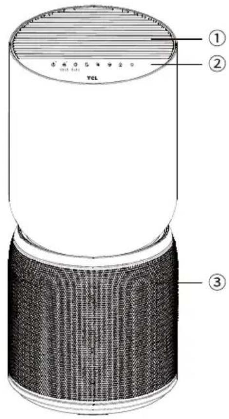 TCL Breeva A5WWK - Packliste - 1