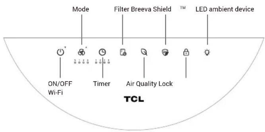 TCL Breeva A5WWK - 1