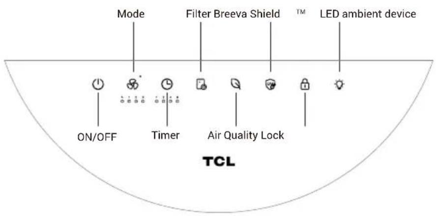 TCL Breeva A5WWK - Painel de Controle - 1