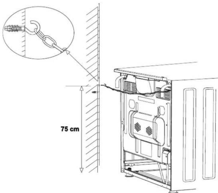 CONTINENTAL EDISON CECP903FBXD - D-installation - 4