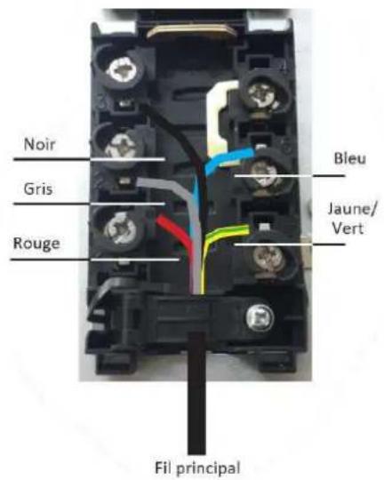CONTINENTAL EDISON CECP903FIX - 1-a. Branchement en monophasé 220-240V \~ 50Hz - 6