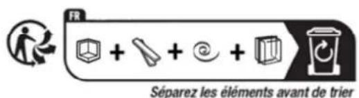 CONTINENTAL EDISON CECP903FIX - B - Déballage l'appareil et mise au rebut des éléments d'emballage - 1