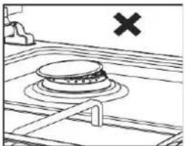 CONTINENTAL EDISON CECP903FIX - Signification des modes de cuisson - 10