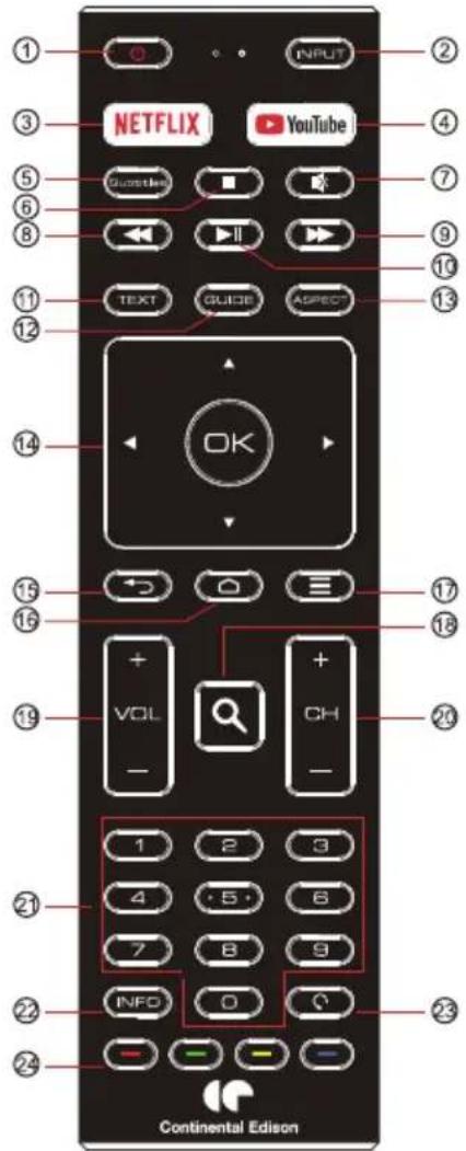 CONTINENTAL EDISON CELED32SA22B7 - B.Remote control - 1