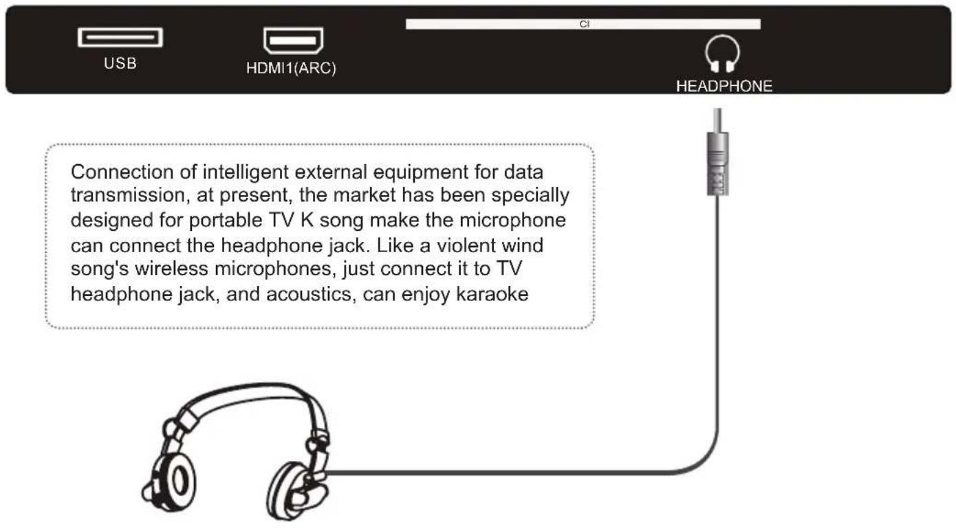 CONTINENTAL EDISON CELED32SA22B7 - HEADPHONE - 1