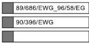 89/686/EWG_96/58/EG 90/396/EWG