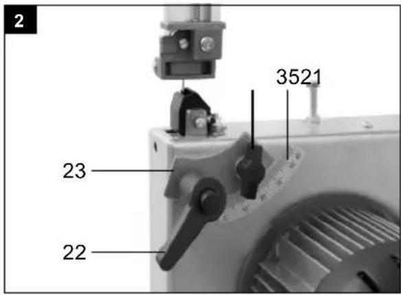 2 3521 23 22