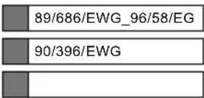 89/686/EWG_96/58/EG 90/396/EWG