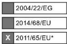 SCHEPPACH HBS30 - EU-Konformitätserklärung - 2