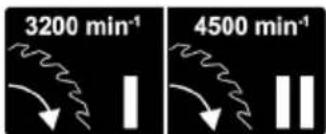 3200 min⁻¹ 4500 min⁻¹