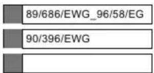 89/686/EWG_96/58/EG 90/396/EWG