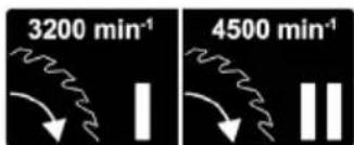3200 min⁻¹ 4500 min⁻¹