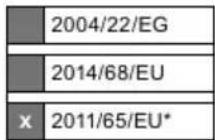 SCHEPPACH HM90MP - EU-Konformitätserklärung - 2