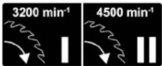 3200 min⁻¹ 4500 min⁻¹
