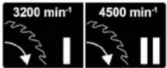 3200 min⁻¹ 4500 min⁻¹