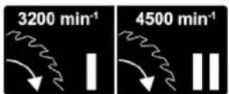 3200 min⁻¹ 4500 min⁻¹