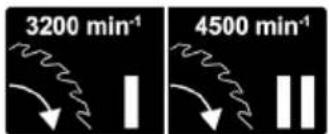 3200 min⁻¹ 4500 min⁻¹
