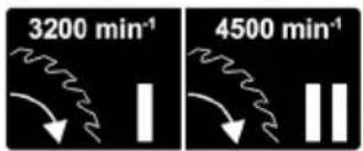 3200 min⁻¹ 4500 min⁻¹