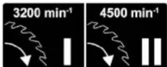 3200 min⁻¹ 4500 min⁻¹