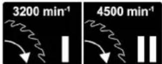 3200 min⁻¹ 4500 min⁻¹