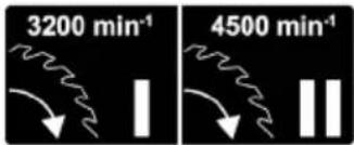 3200 min⁻¹ 4500 min⁻¹