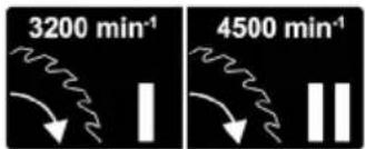3200 min⁻¹ 4500 min⁻¹