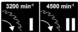 3200 min⁻¹ 4500 min⁻¹