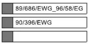 SCHEPPACH SM200AL - EU-Konformitätserklärung - 3