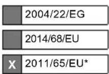 SCHEPPACH SM200AL - CE - 2